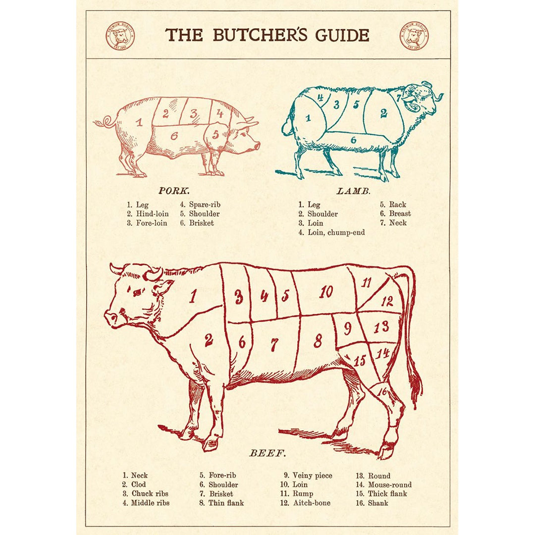 Poster- Butchers Guide