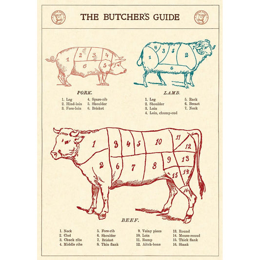 Poster- Butchers Guide