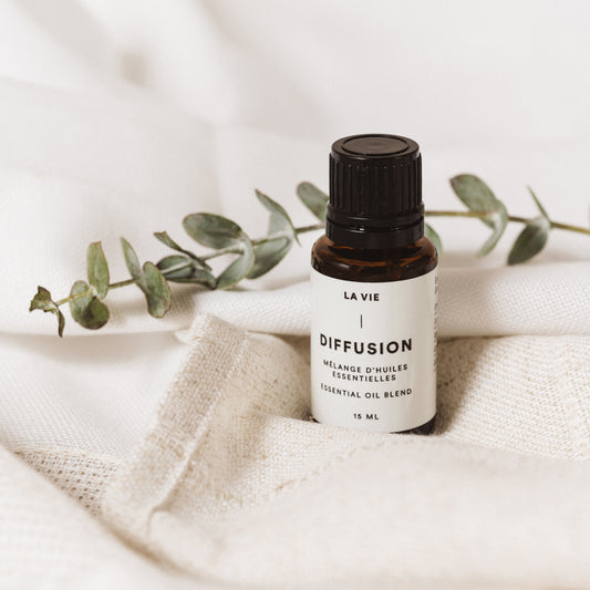 Essential Oil Blend - Eucalyptus Rosemary