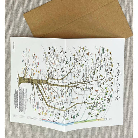 Card: History of Life- 100% Recycled Paper