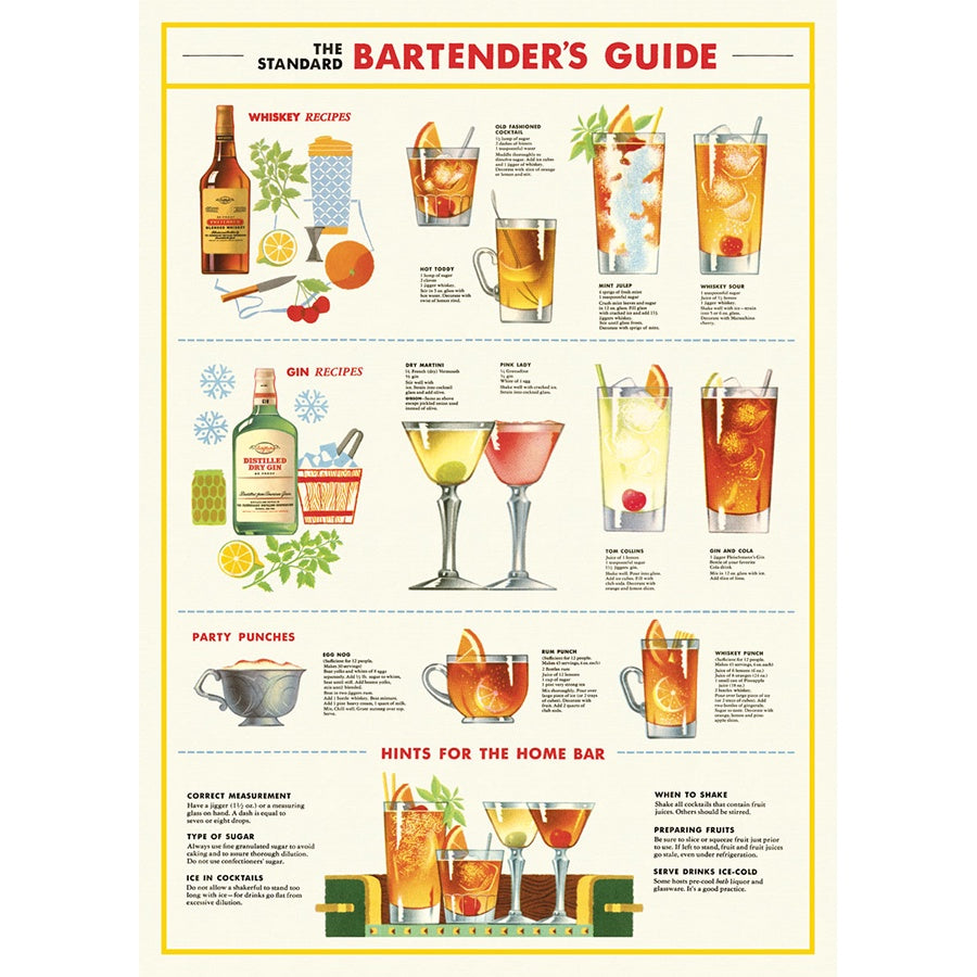 Poster - Bartender's Guide